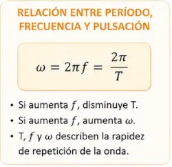 relacion-periodo-frecuencia-pulsacion