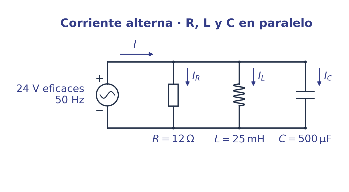 Fuente de 24 V eficaces y 50 Hz con resistencia de 12 ohmios, bobina de 25 mH y condensador de 500 microfaradios en paralelo.